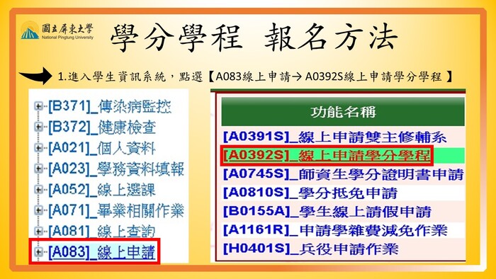 學分學程修讀   懶人包圖片
